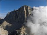 Alba di Canazei - Cima Ombretta di Mezzo